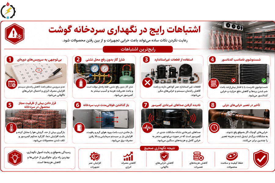 اشتباهات رایج در نگهداری سردخانه گوشت