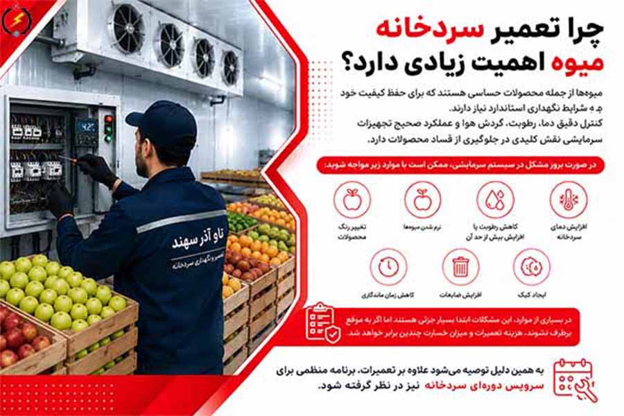 چرا تعمیر سردخانه میوه اهمیت زیادی دارد؟