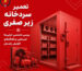 تعمیر سردخانه زیر صفری؛ بررسی تخصصی خرابی‌ها، عیب‌یابی و راهکارهای افزایش راندمان